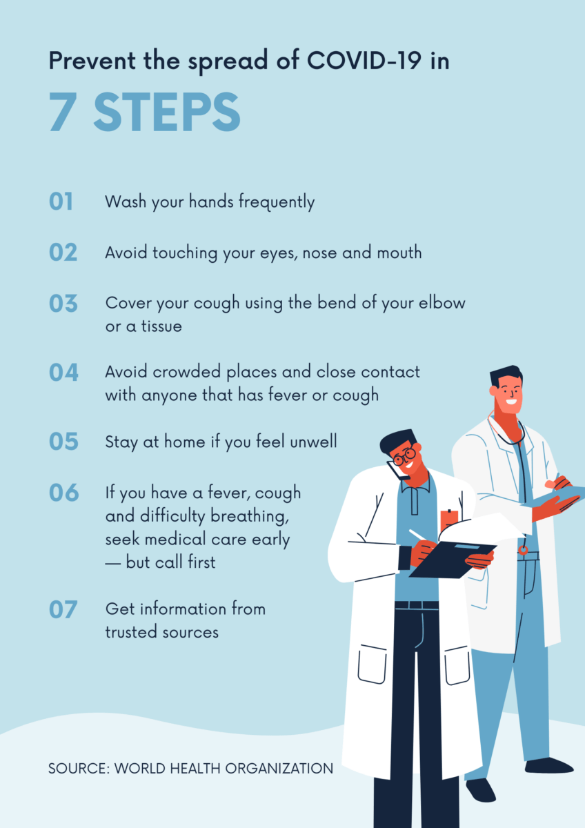 Blue 7 Step Prevention Coronavirus Awareness Poster
